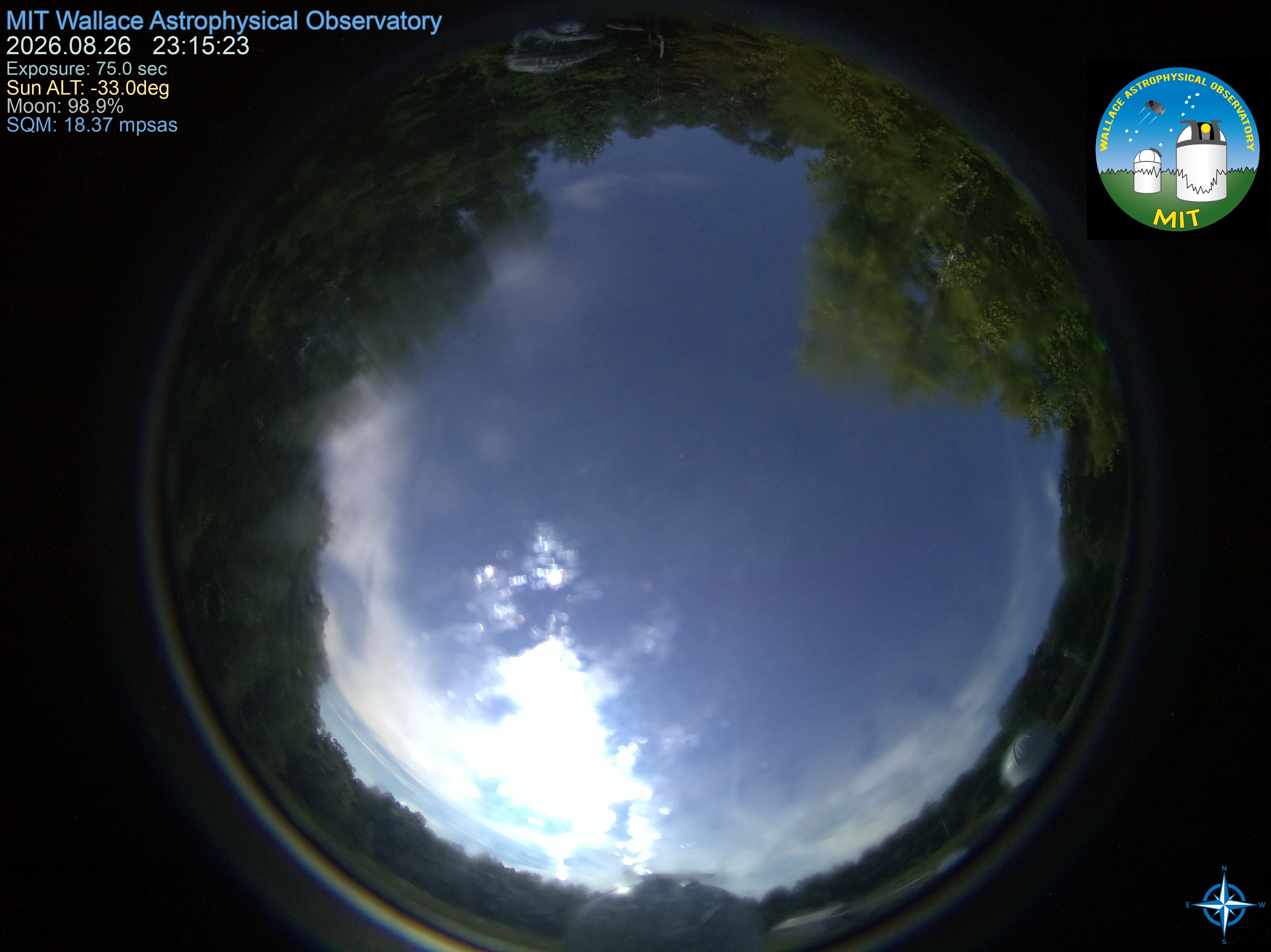 allsky camera at WAO